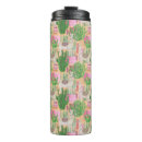 Search for peru travel mugs Llama