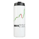Search for stocking mugs Forex