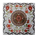 Search for swedish tiles Denmark