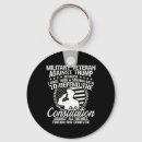 Search for against key rings Election
