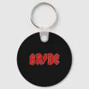 Search for party cat key rings Black and white