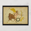 Search for antique constellations postcards Zodiac