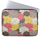 Search for mod laptop cases Girly