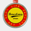 Search for spain christmas tree decorations Espana