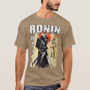 Search for straw hat tshirts Manga