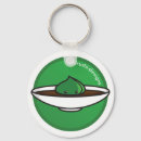 Search for food key rings Wasabi