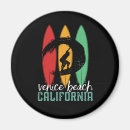 Search for beach magnets Travel