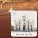Search for milan italy key rings Italian