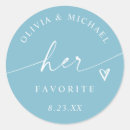 Search for turquoise aqua stickers Modern
