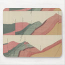 Search for geological mousepads Pitkin