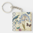 Search for butterfly collage key rings Bird