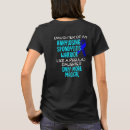 Search for ankylosing Bechterew