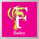 Search for vintage alphabet letters posters First birthday