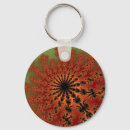 Search for burst rounded key rings Pattern