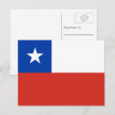 Search for chilean postcards World flags