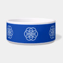 Search for ring pet supplies Blue