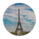 Search for french chopping boards Eiffel