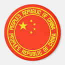 Search for china magnets World flags