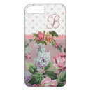 Search for iphone 7 plus cases flowers