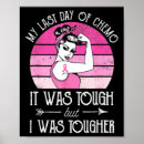 Search for chemo posters Survivor