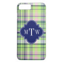 Search for pistachio iphone cases Trendy