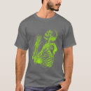 Search for skull icon tshirts Skeleton