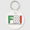 Search for funny italian key rings Unique