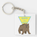 Search for big brother key rings Cute