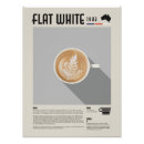 Search for flatness posters White