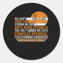 Search for complex stickers Pain