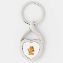Search for skateboard key rings Kitten