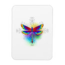 Search for polis magnets Butterfly