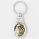 Search for holly key rings Snow