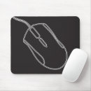 Search for cable mousepads Computer