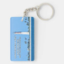Search for dry key rings Florida