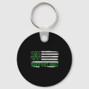 Search for first aid key rings Counseling services