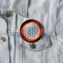 Search for 2 2 badges Symbol