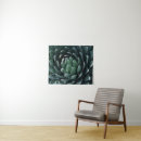 Search for perennials art Botanical
