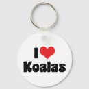 Search for koala bear key rings Koalas