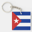 Search for cuban flag key rings Patriotic