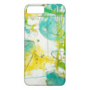 Search for splash cases Abstract