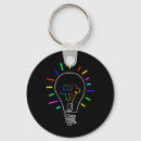 Search for counsellor key rings Teacher