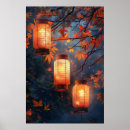 Search for japanese lantern art Lanterns