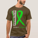 Search for depressed clothing Education