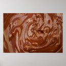 Search for dessert photography Background