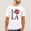 Search for anatomical heart Humour