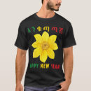 Search for eritrean mens clothing History