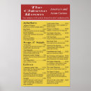 Search for philosophy posters Humour