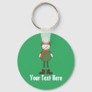 Search for snowball key rings Snowman