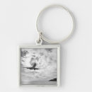Search for commercial photography Vintage